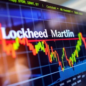 Graph and charts showcasing Lockheed Martin stock performance